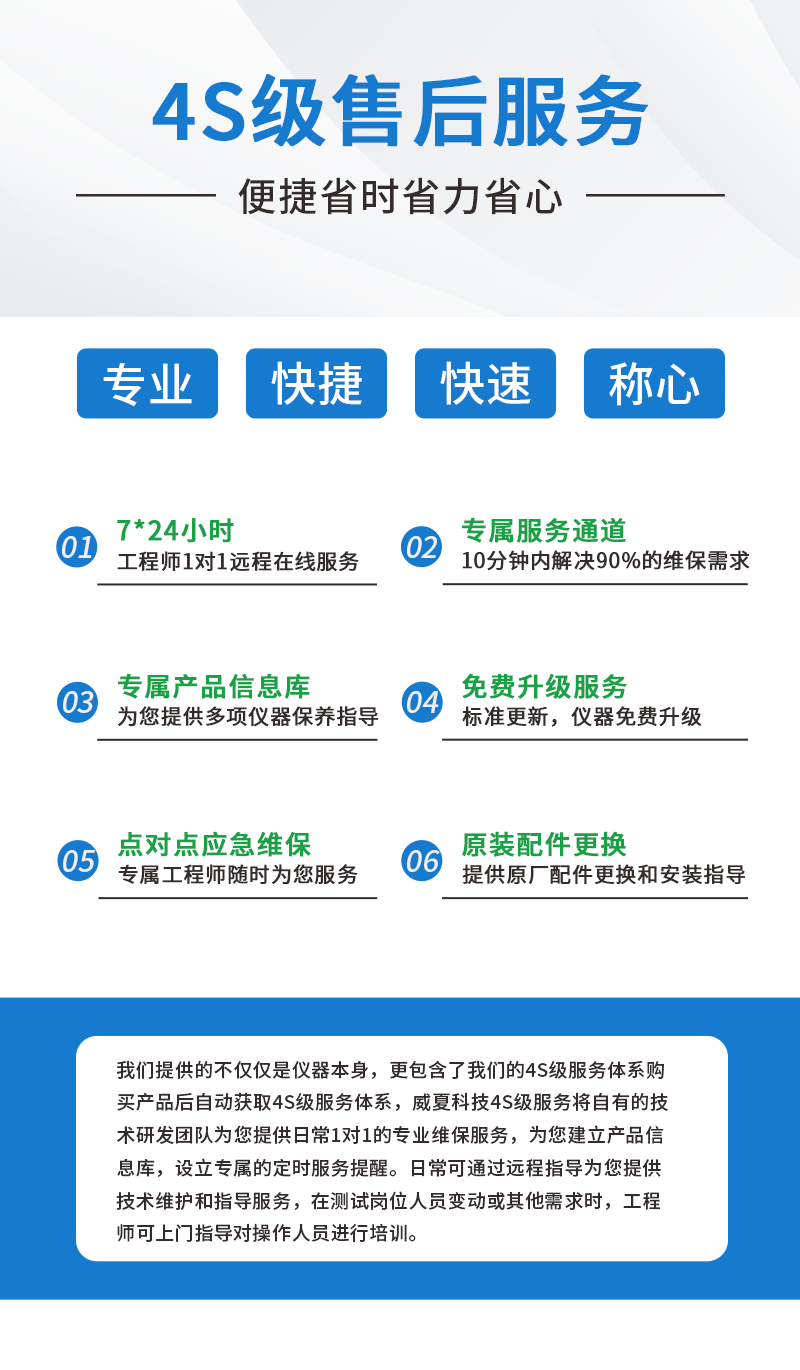 魯爾圓錐接頭多功能測(cè)試儀